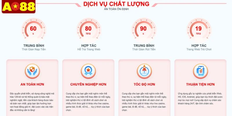 Chiến lược định hướng hoạt động của nhà cái